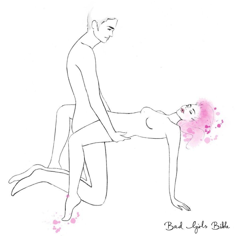best of Positions Sex position sexual