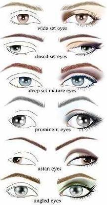 Booter reccomend Cum wide open eyelid
