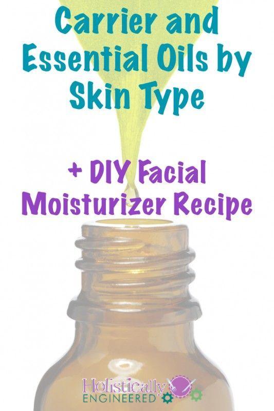 Facial moisturising oils