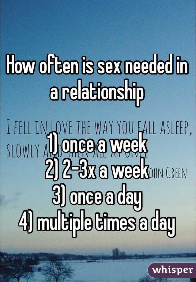 New relationship sex once a week