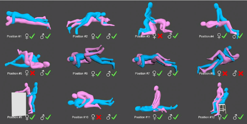 Each photo position sexual