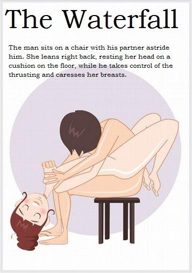 Kevorkian reccomend Animated sex position of the day