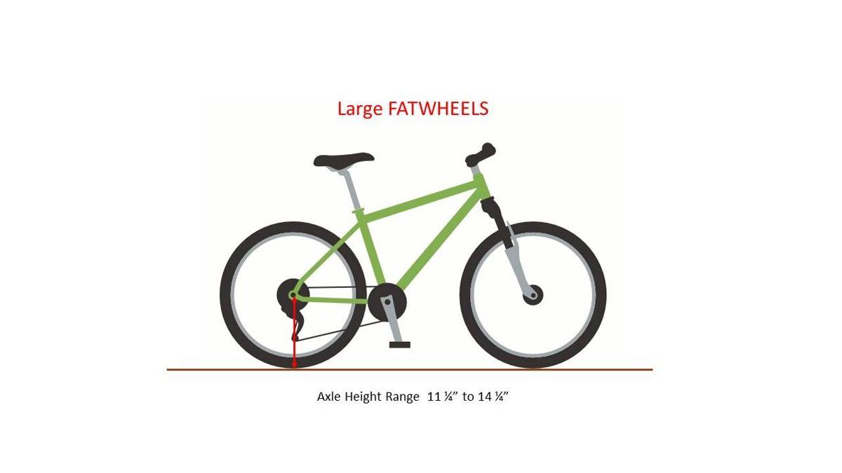 Zinger reccomend Adult bicycle training wheels