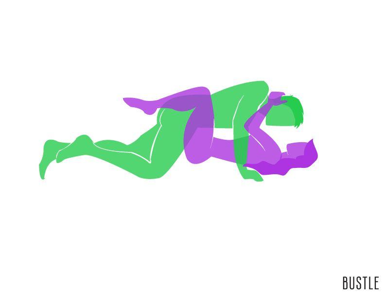 Best sex positions for womens orgasm