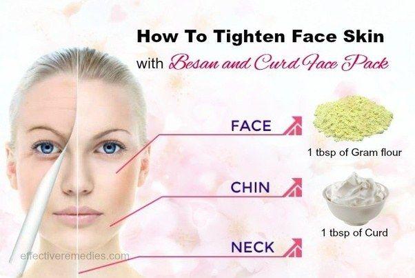 Tighten facial skin under the neck