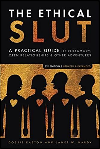 Polka-Dot reccomend Select a slut
