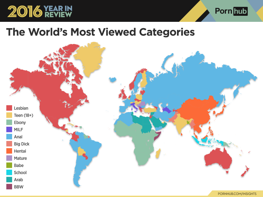 best of Popular Is porn
