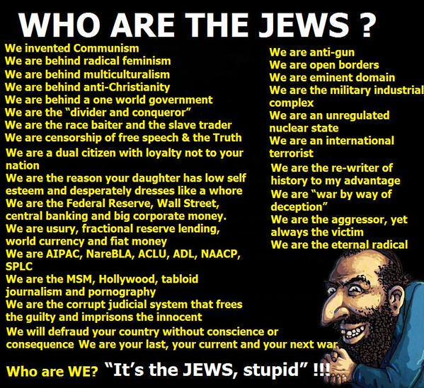 best of World domination theory Jewish