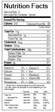 Kit kat fun size nutrition facts