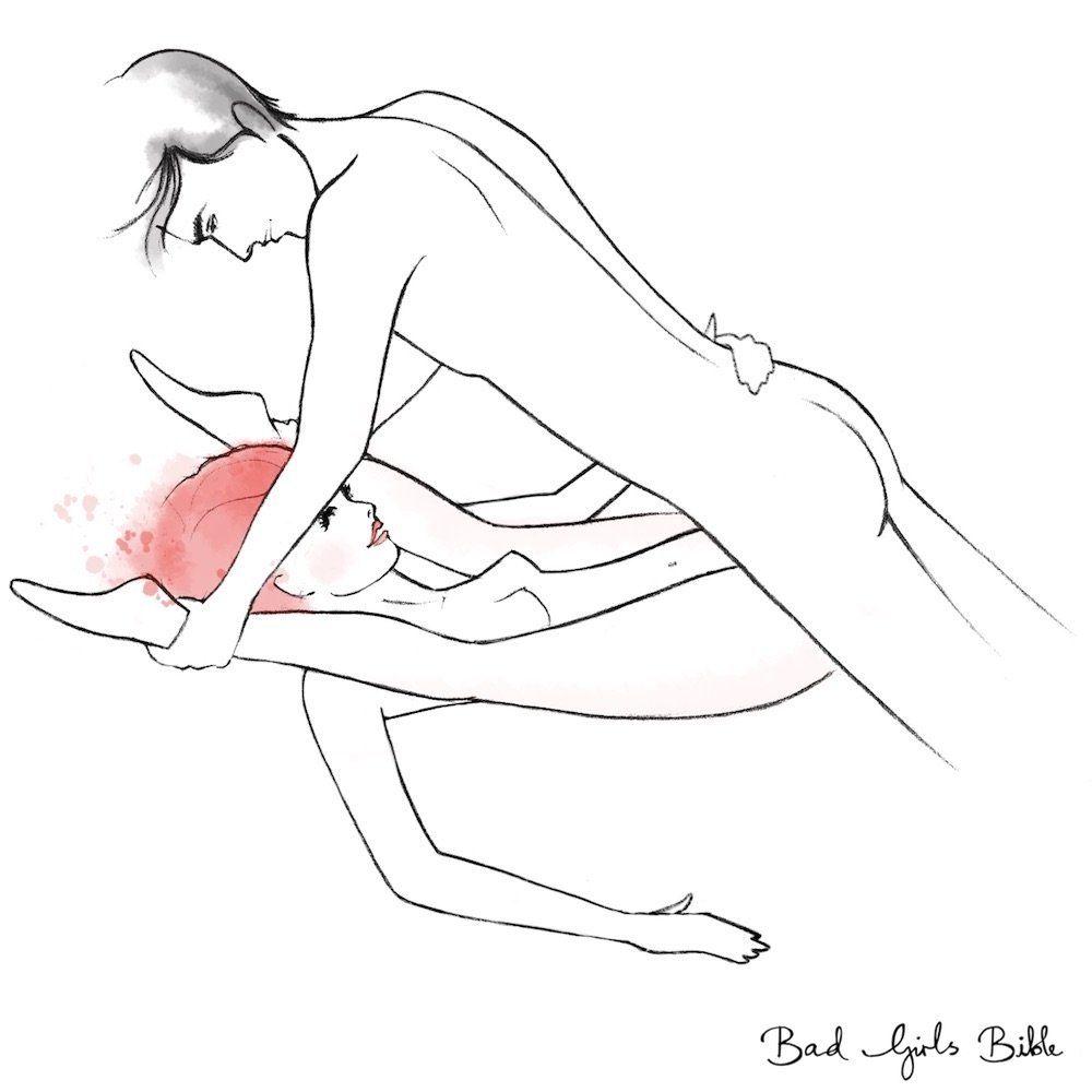 Sex positions for great penetration
